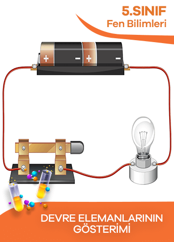 5. Sınıf Fen Bilimleri Devre Elemanlarının Gösterimi konu resmi