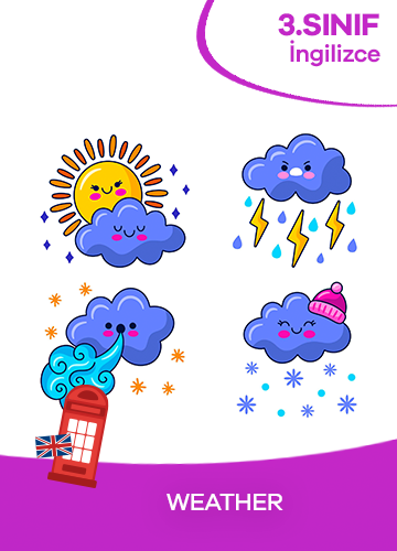 3. Sınıf İngilizce 9. Ünite Weather konu resmi