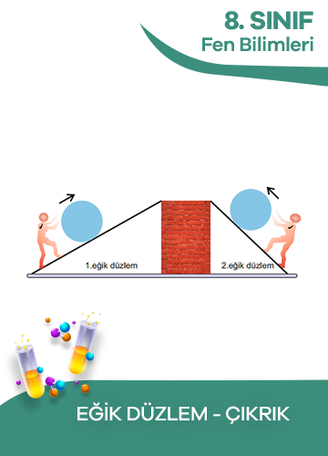 8. Sınıf Fen Bilimleri Eğik Düzlem - Çıkrık konu resmi