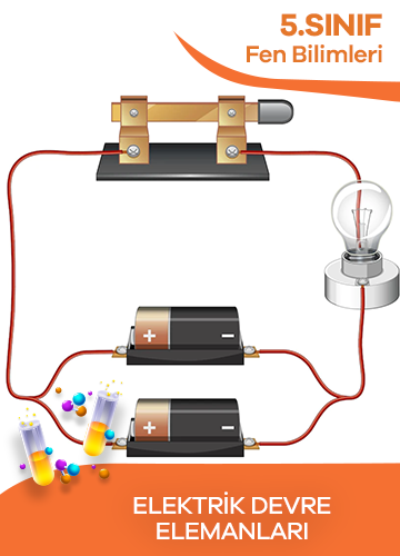 5. Sınıf Fen Bilimleri Elektrik Devre Elemanları konu resmi