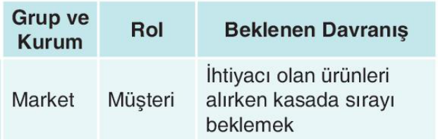 sik gorseli