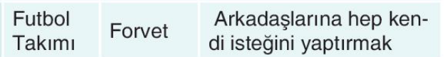 sik gorseli