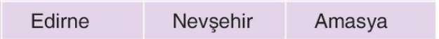 sik gorseli