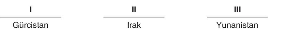 sik gorseli