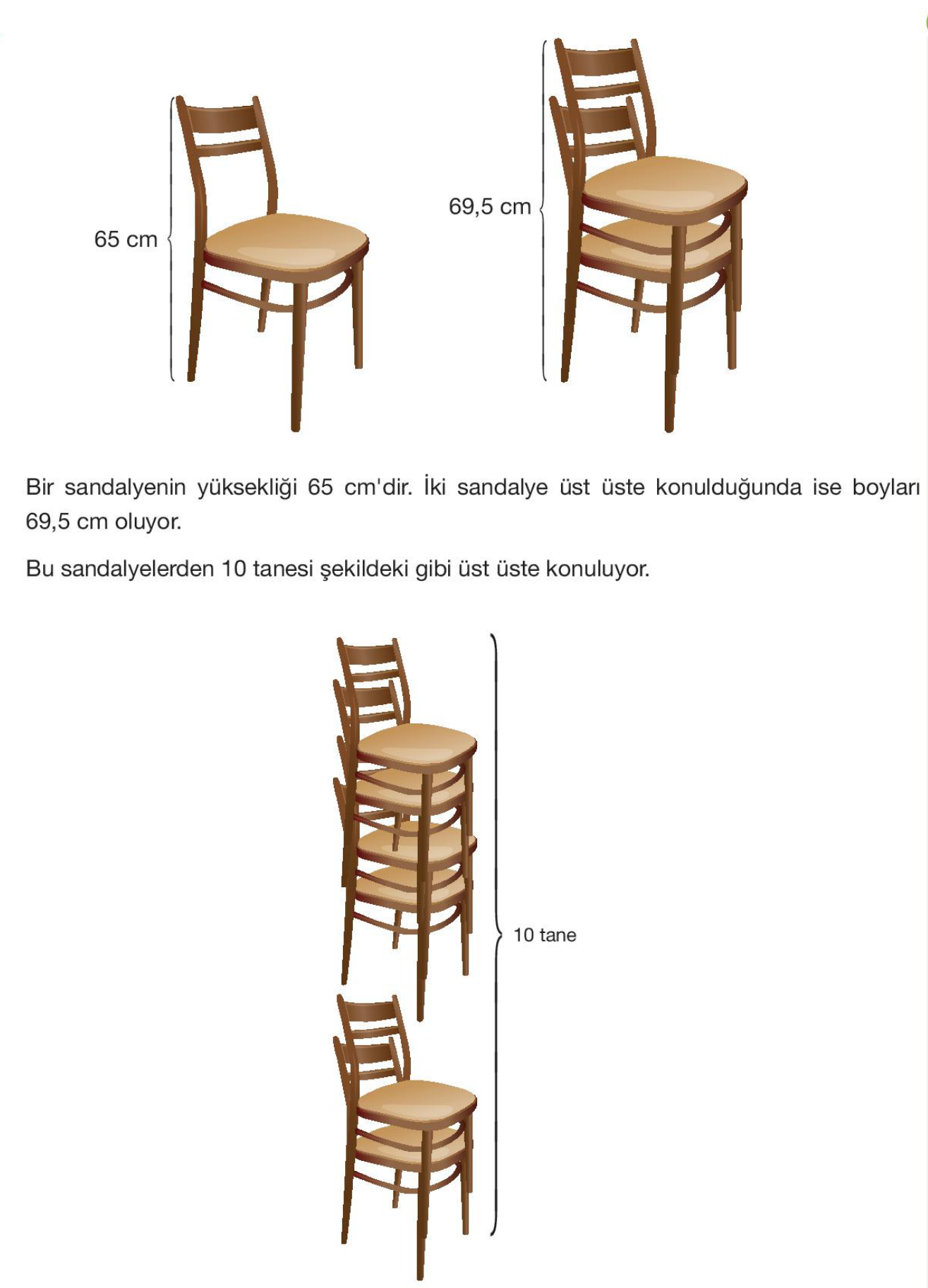 soru gorseli
