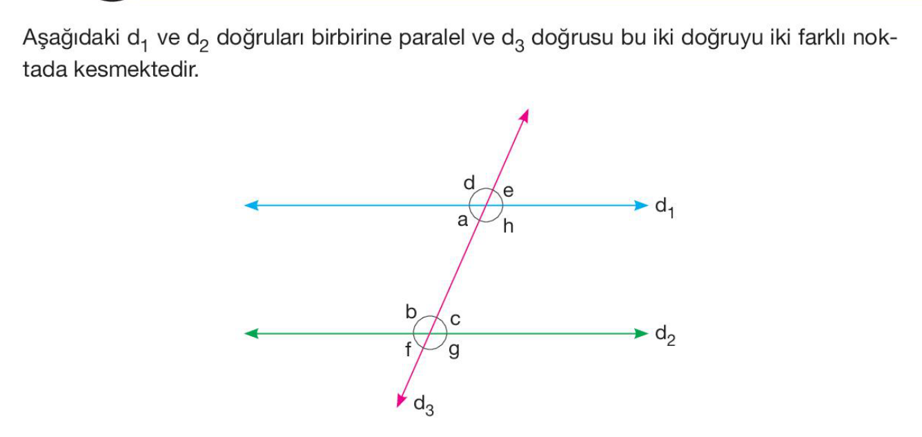 soru gorseli