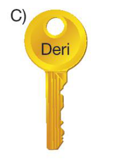 sik gorseli