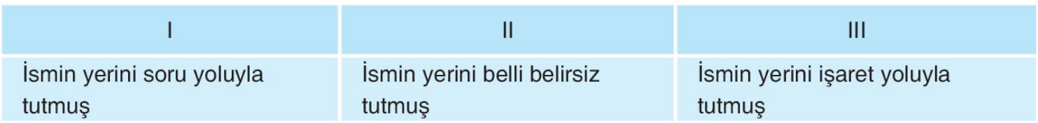 sik gorseli