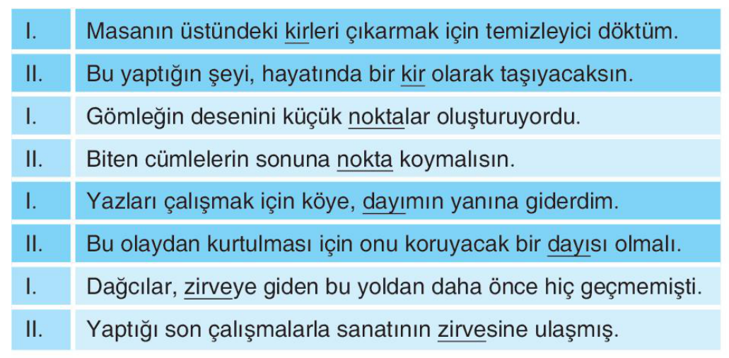 soru gorseli
