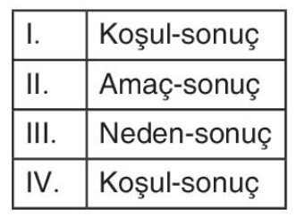 sik gorseli